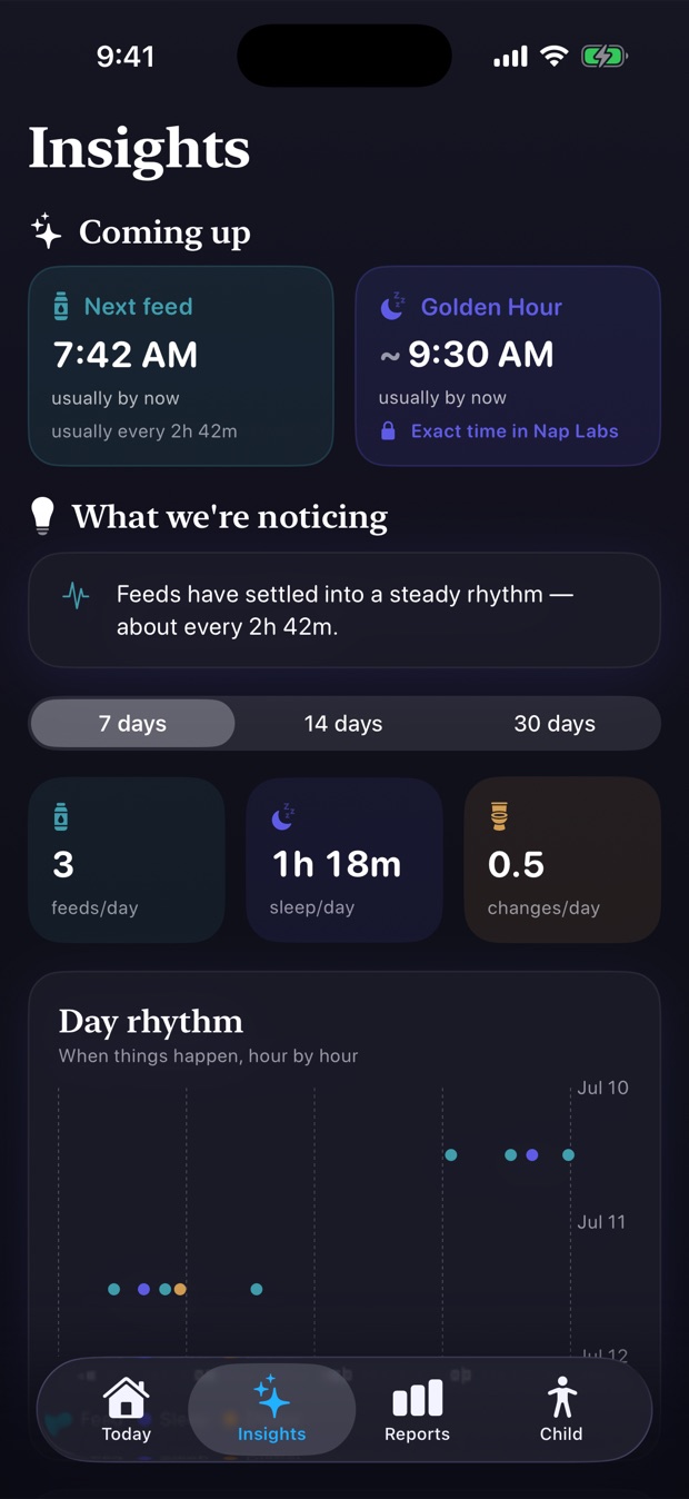 Insights screen with coming-up predictions, daily averages, and a day-rhythm chart.